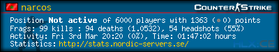 forum sig image