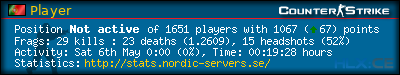 forum sig image